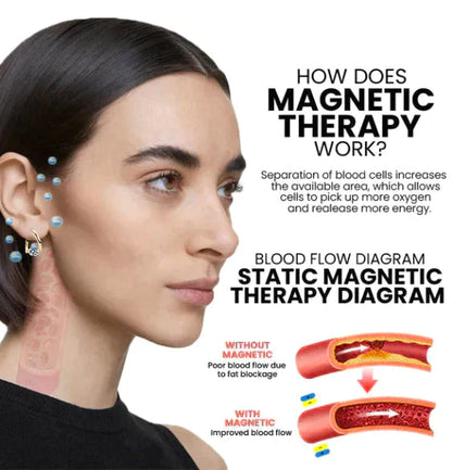 Lymphvity MagneTherapy Germanium Earrings